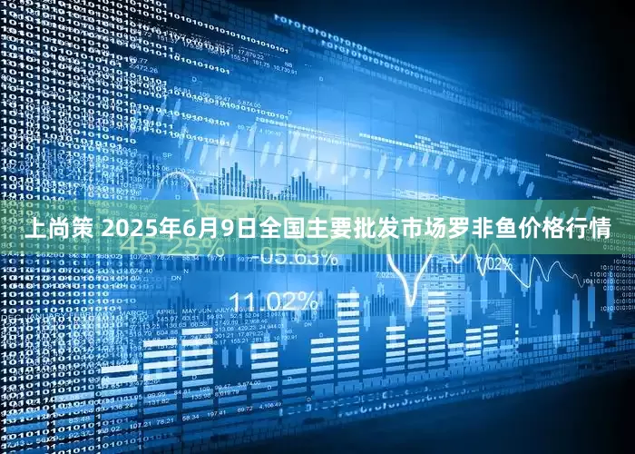 上尚策 2025年6月9日全国主要批发市场罗非鱼价格行情